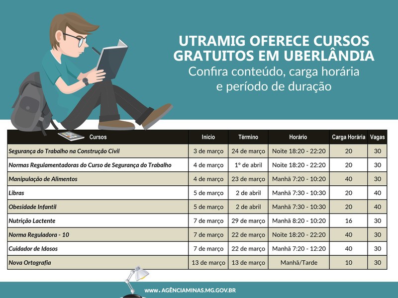 UTRAMIG E1456165258185